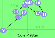 Route >1920m