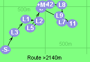 Route >2140m