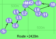 Route >2420m