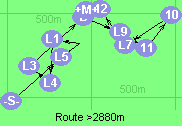 Route >2880m