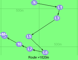 Route >1820m