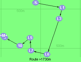 Route >1730m