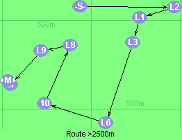 Route >2500m