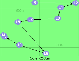 Route >2530m
