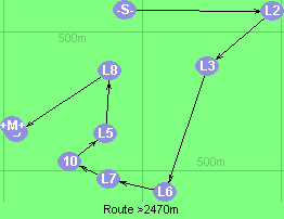 Route >2470m