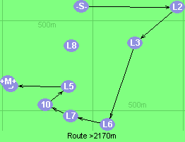 Route >2170m