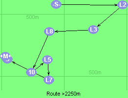 Route >2250m