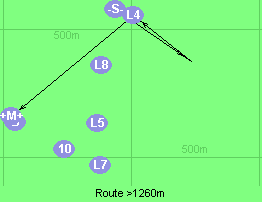 Route >1260m