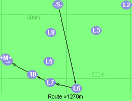 Route >1270m