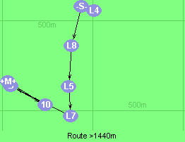 Route >1440m