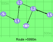 Route >5990m