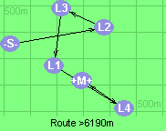 Route >6190m