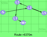 Route >6370m
