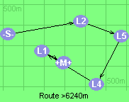 Route >6240m