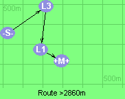 Route >2860m