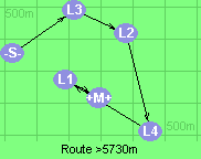 Route >5730m