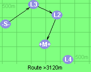 Route >3120m