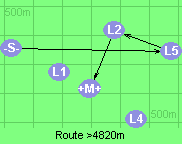 Route >4820m