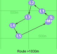 Route >1830m