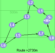 Route >2730m