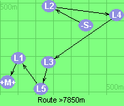 Route >7850m