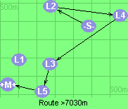 Route >7030m