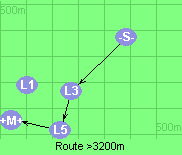 Route >3200m