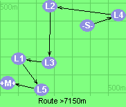 Route >7150m