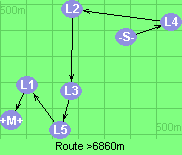 Route >6860m