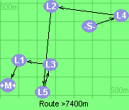 Route >7400m