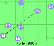Route >2690m