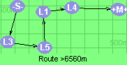 Route >6560m