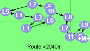 Route >2040m