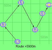Route >5900m
