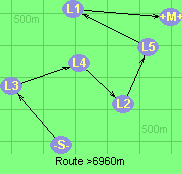 Route >6960m
