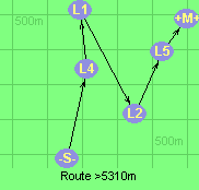 Route >5310m