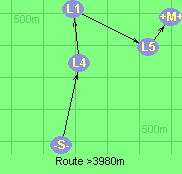 Route >3980m