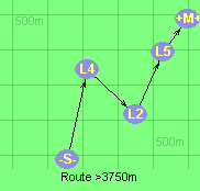 Route >3750m