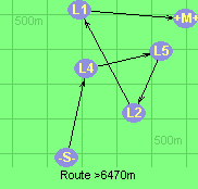 Route >6470m