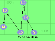 Route >4610m