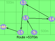 Route >5370m
