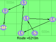 Route >6210m