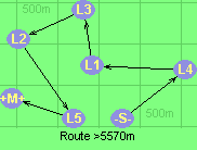 Route >5570m