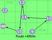 Route >4860m