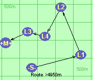 Route >4950m