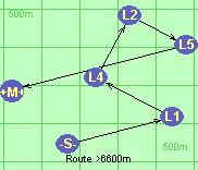 Route >6600m