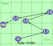 Route >6130m