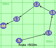 Route >5020m
