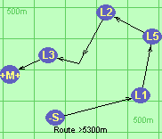 Route >5300m