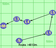 Route >4810m